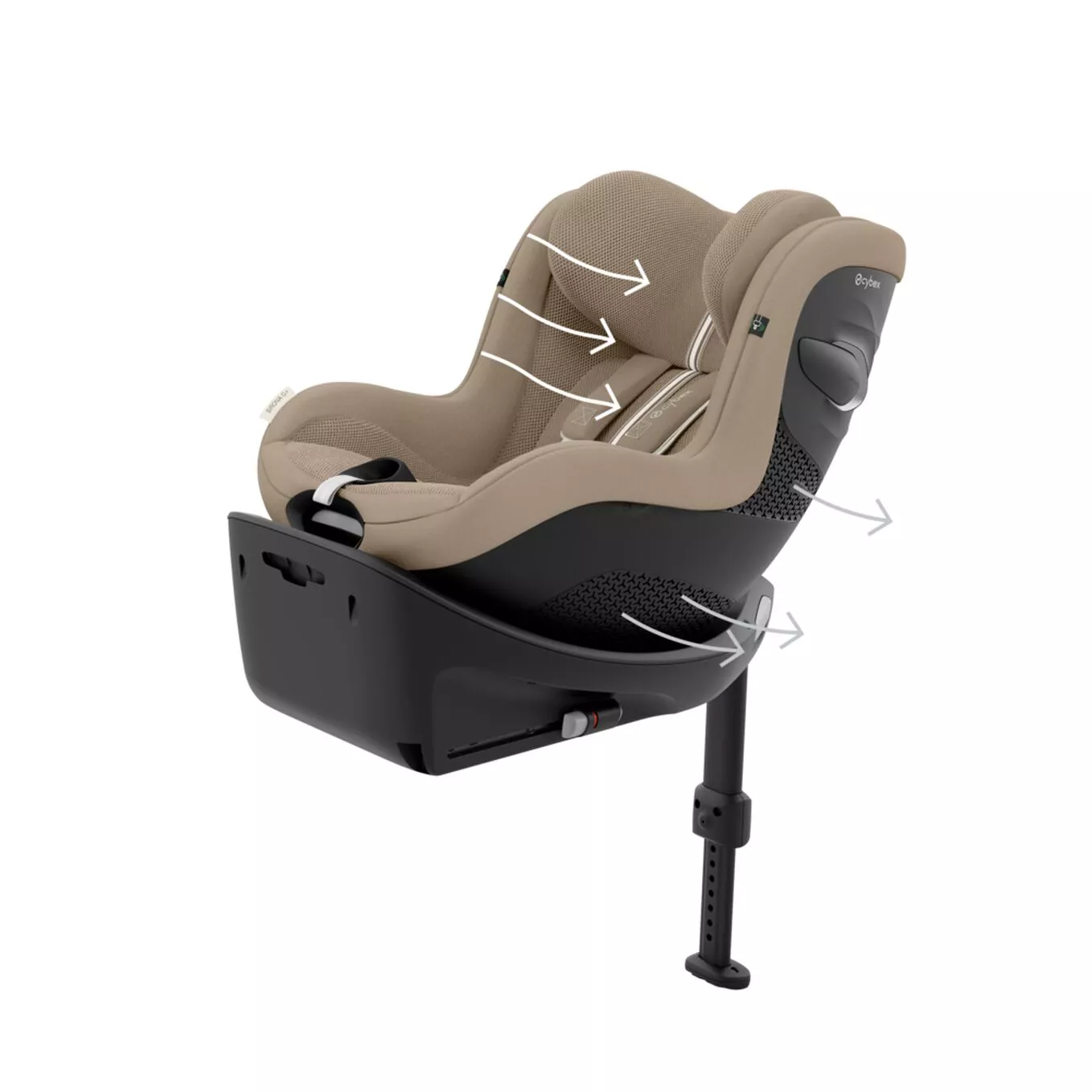 Cybex Sirona G (Without Base)